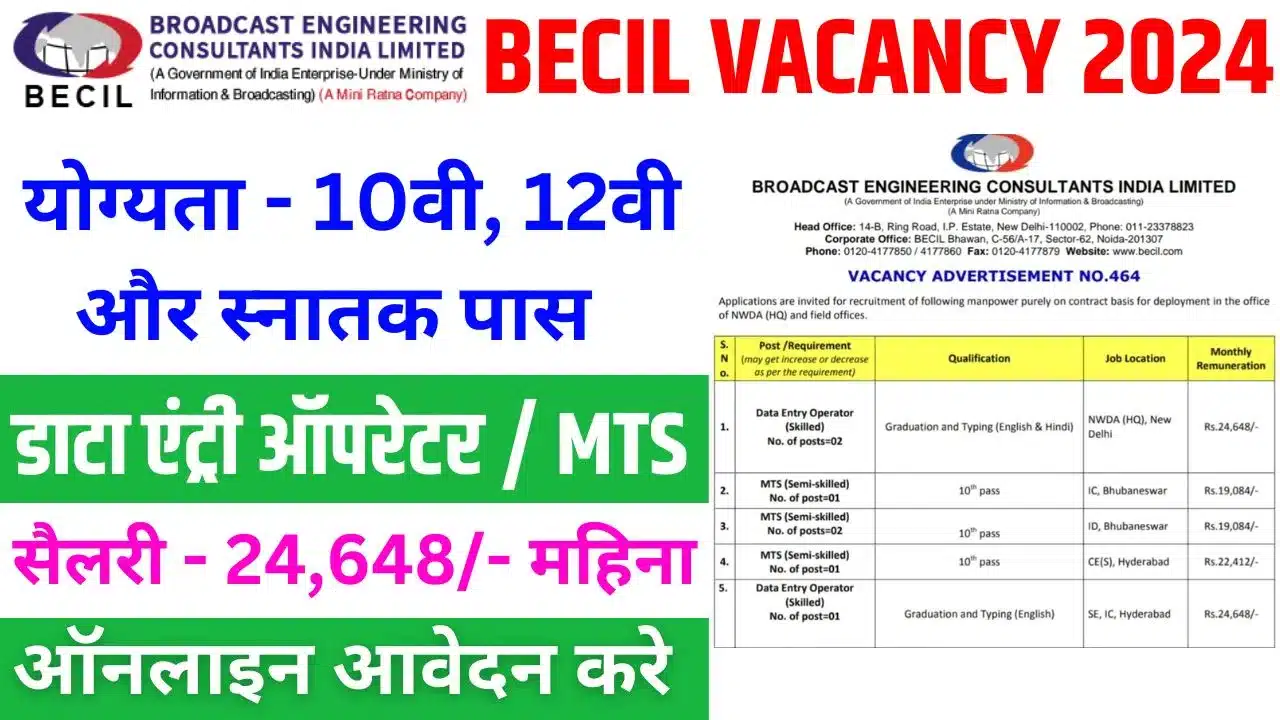 BECIL Vacancy 2024