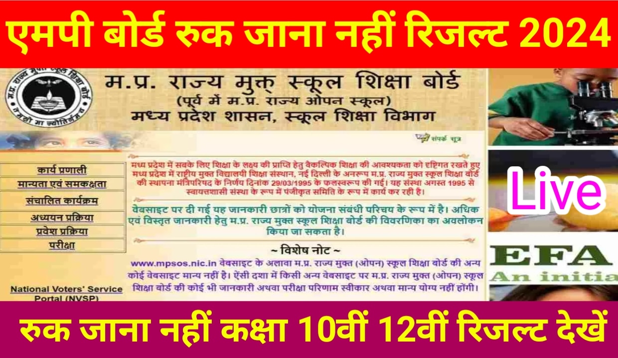 Ruk Jana Nhi Result Check 2024